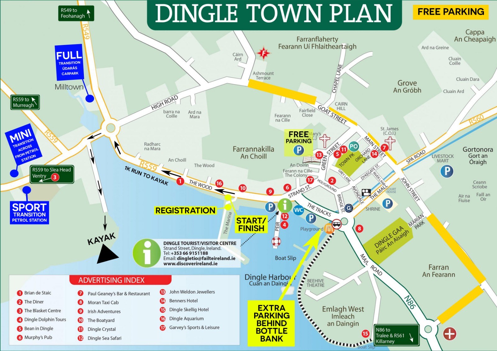 Dingle map